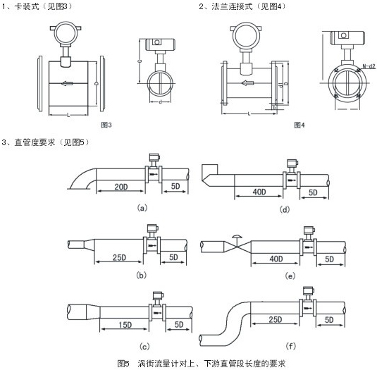 氫氣計(jì)量表安裝注意事項(xiàng)